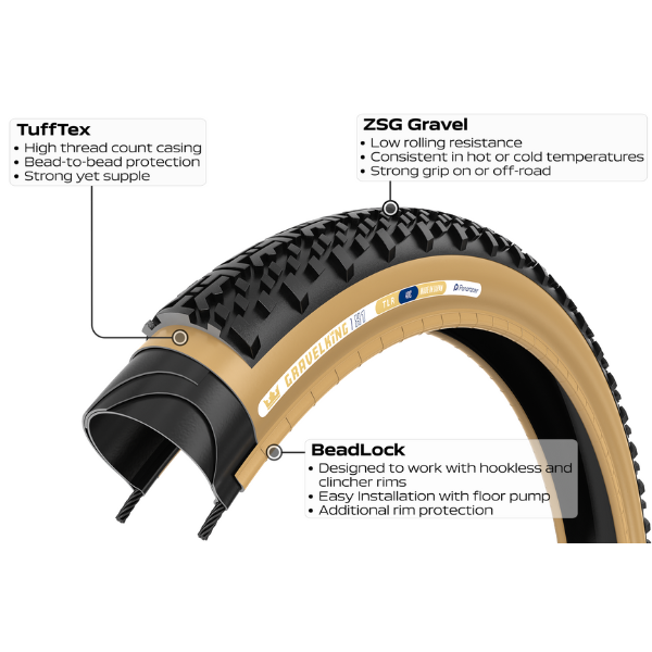 New Gravelking X1 Tech