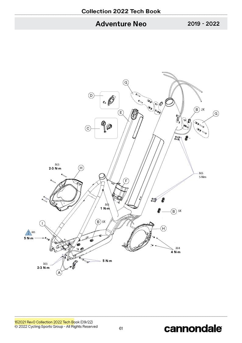 Adventure Neo 2019 - 2022 Spares