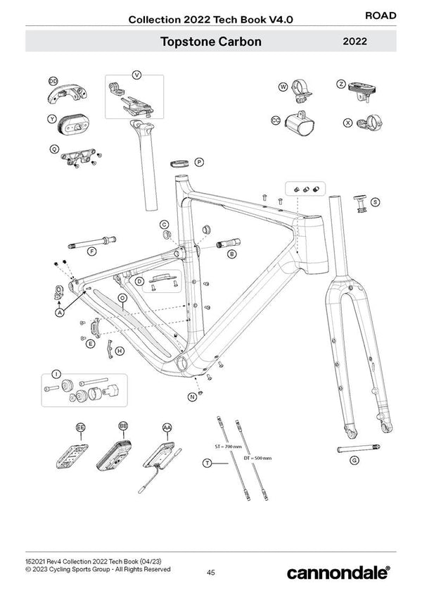 Synapse Carbon Spares 2023 - 2024