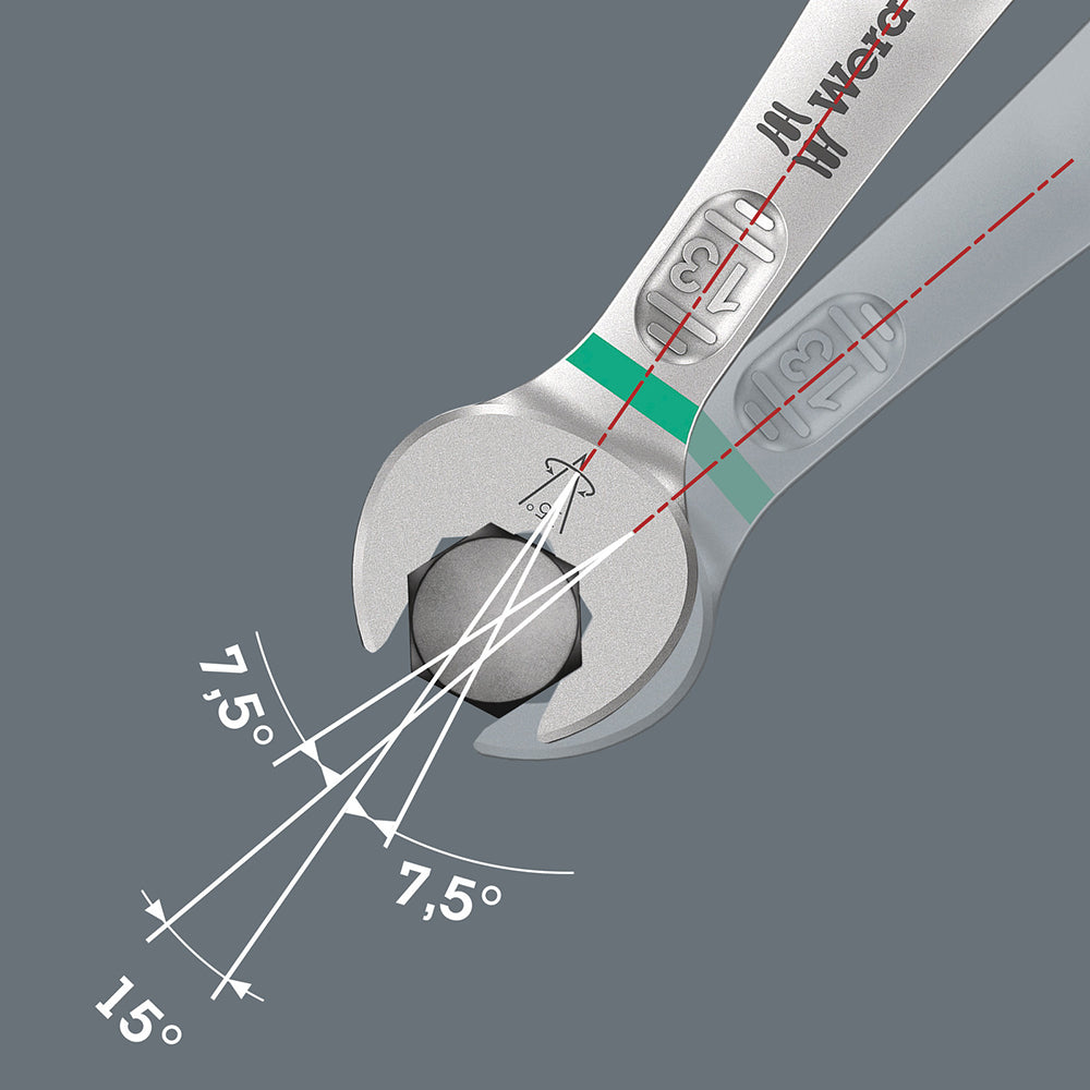 Wera Joker Combination Wrenchs