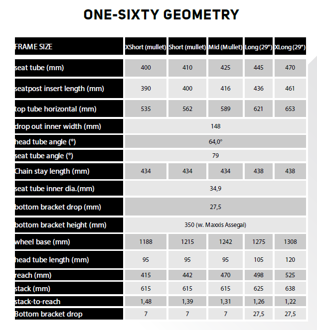 24 ONE SIXTY 6000 EXTRA SHORT - Papanui Cycles