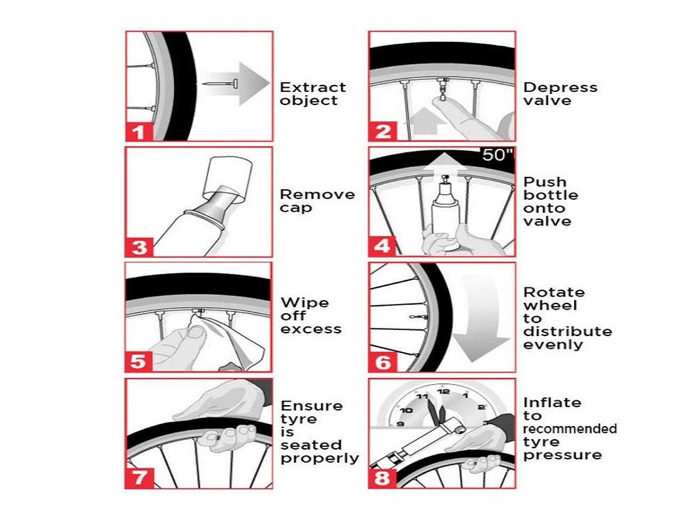 Vittoria Pit Stop - Inflate & Repair