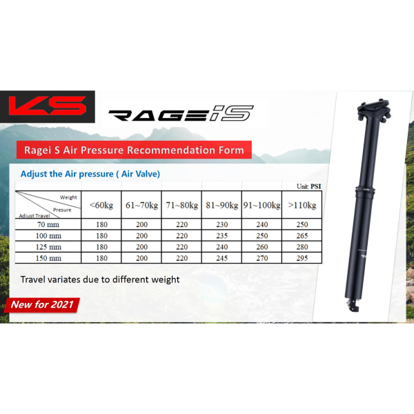 KS 27.2 Ragei-S Suspension and Dropper Seatpost