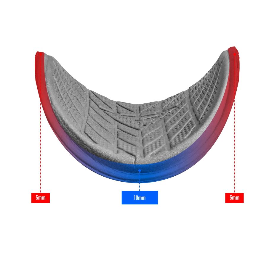 Profile Design - Ergo+/Race+ Ultra Pad