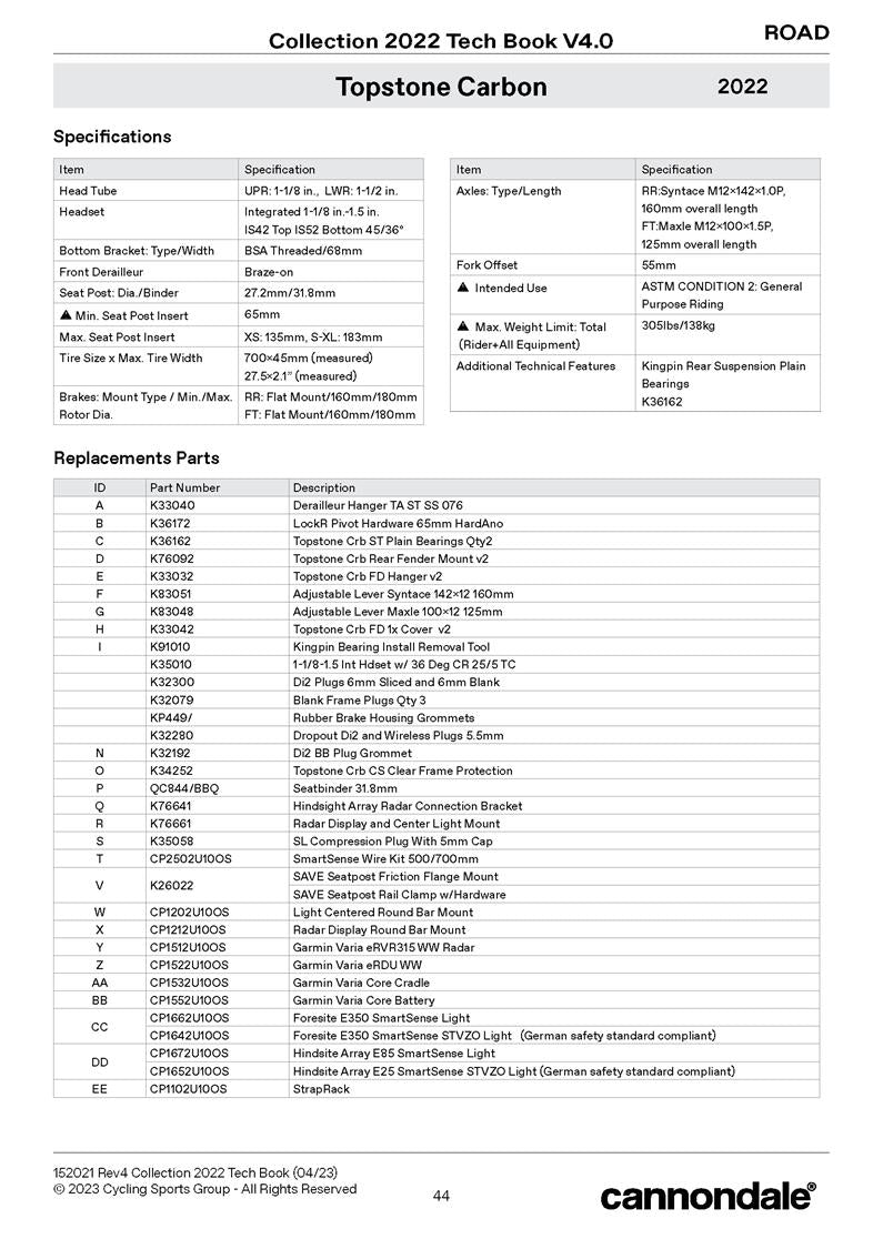 SuperSix EVO Spares 2020 - 2022