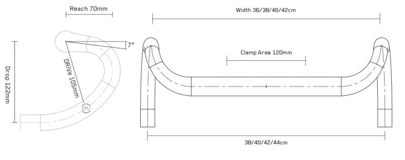 Profile Design - 1/ZeroFive Drop Bar