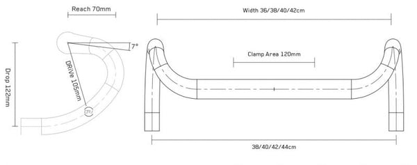 Profile Design - 1/ZeroFive Drop Bar