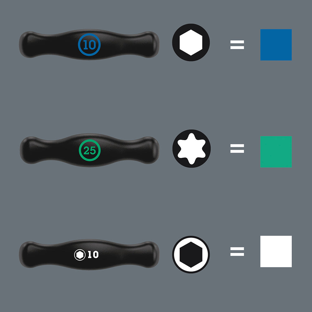 T-Handle ID Chart