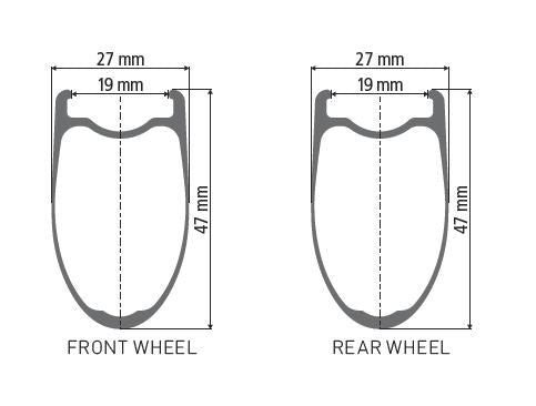 ERC 1400 SPLINE DB 47 RIM PROFILE