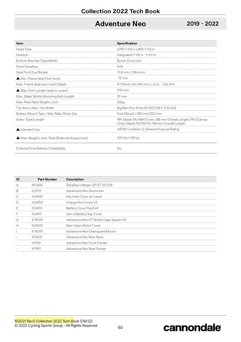 Adventure Neo 2019 - 2022 Spares