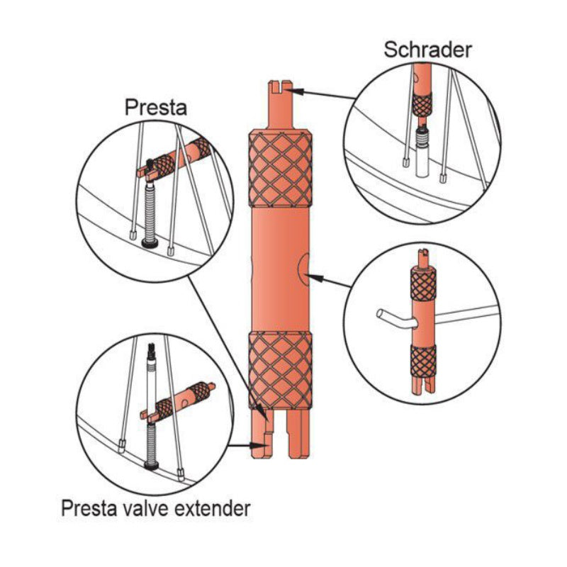 IceToolz Valve Core Tool - Diagram