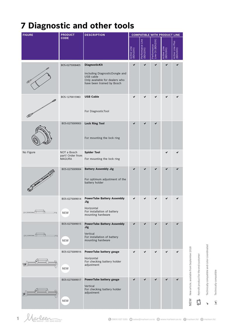 Bosch - Lockring Tool - Papanui Cycles