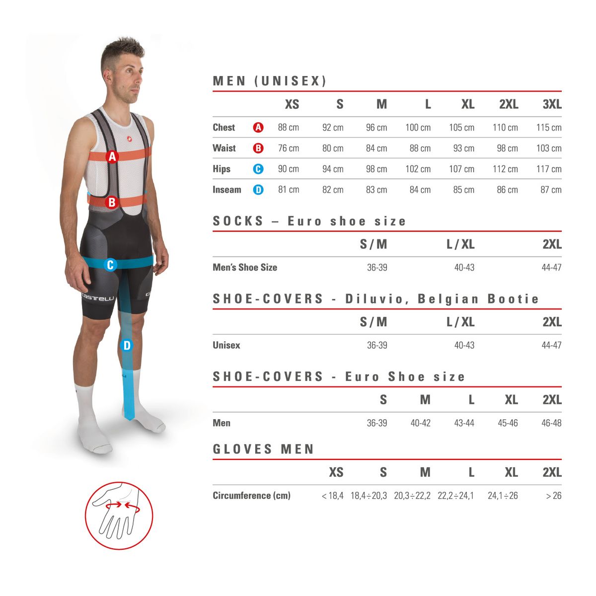 Castelli Competizione Bibshort Men's - Papanui Cycles