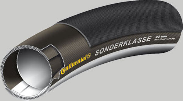 Continental Sonderklasse 2 Tubular - Papanui Cycles