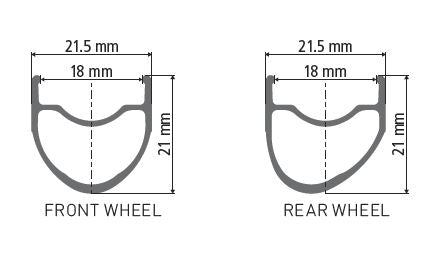 DT Swiss - Wheel Replacement Kits - Papanui Cycles