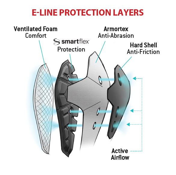 G-Form E-Line Elbow Pads - Papanui Cycles