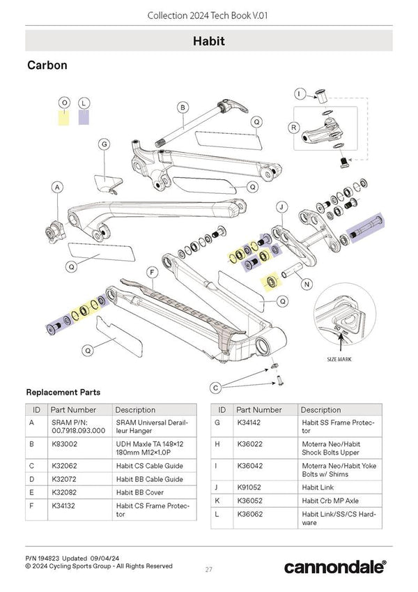 Habit Carbon Spares - 2023+ - Papanui Cycles