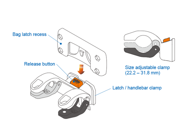 Ibera Spare Handlebar bag mount - Papanui Cycles