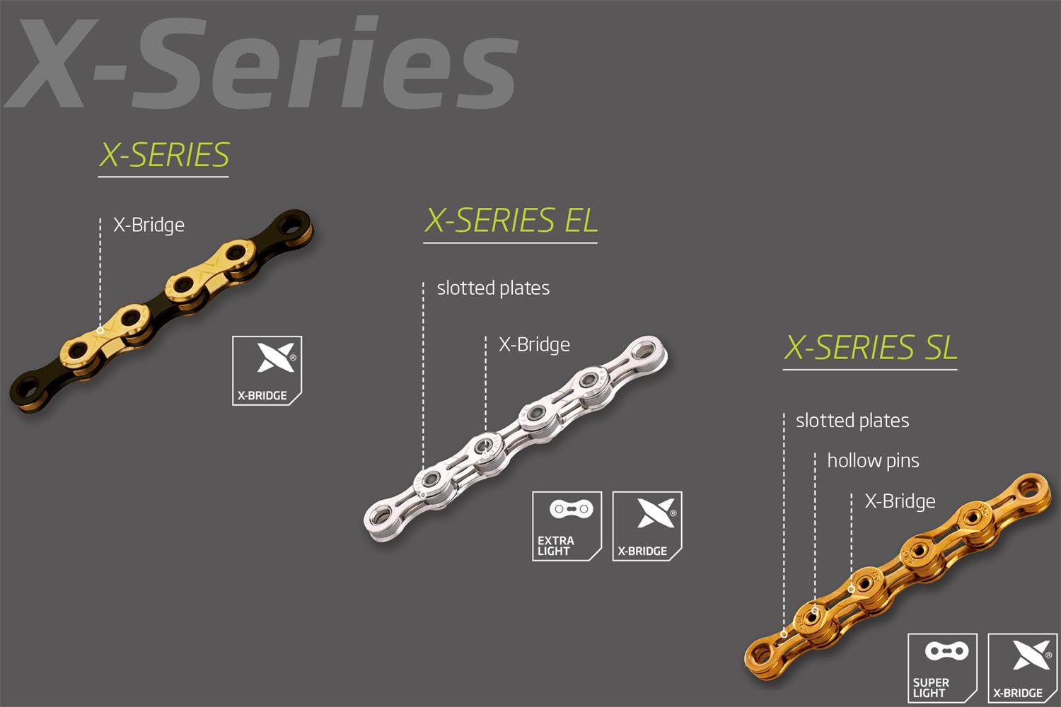 KMC - X11EL Chains - Papanui Cycles