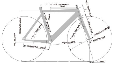 Look 895 Vitesse Frameset - Papanui Cycles