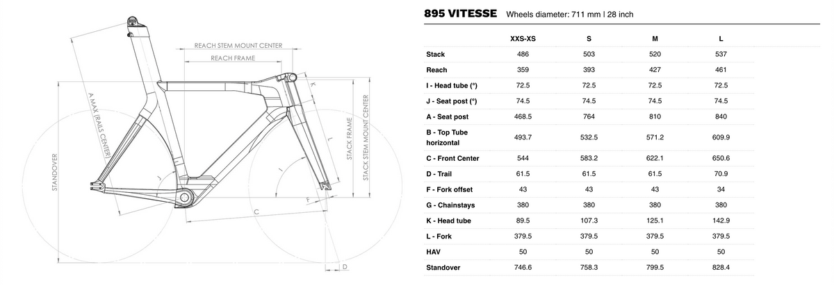 Look 895 Vitesse Frameset - Papanui Cycles