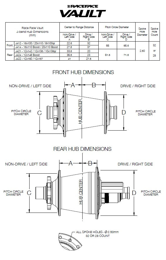 Vault-J-bend-Hub-Dimensions