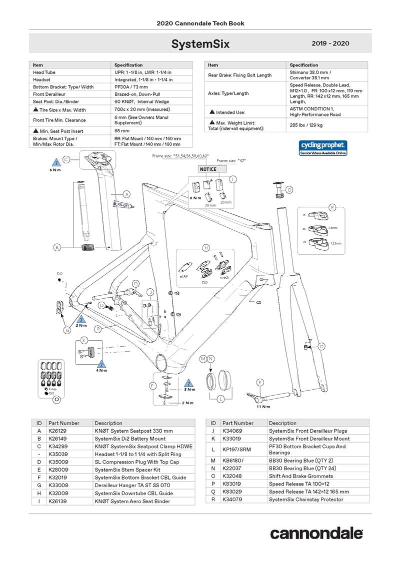 SuperSix EVO Spares 2020 - 2022