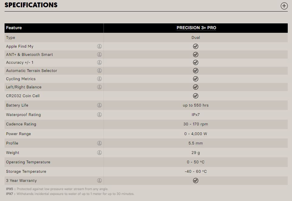 4iiii - Dual Side Precision 3+ Pro Ultegra R8100 Power Meter