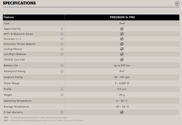 4iiii - Dual Side Precision 3+ Pro Ultegra R8100 Power Meter