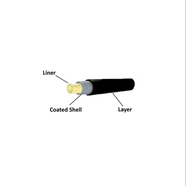 Fibrax 2P Brake Outer Casing Black 30m Roll