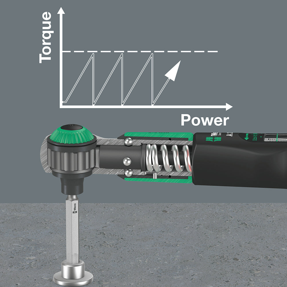 Wera Safe-Torque A2 2-12 Nm 1/4