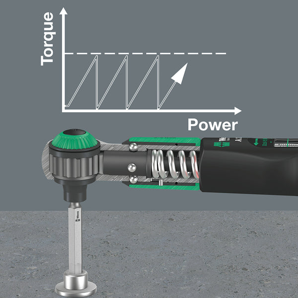 The Safe-Torque A2 torque wrench is equipped with a slide-over mechanism. Once the set torque has been reached, the tool cannot be overtightened, so that excessive torque cannot be applied.