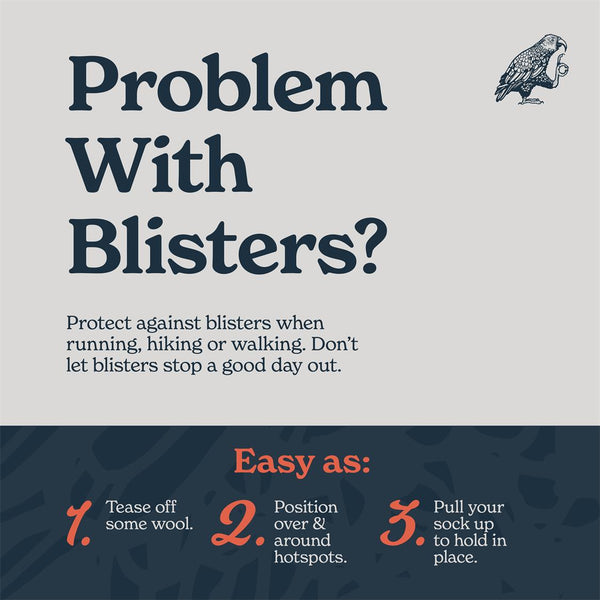 Blister_How-To-Use-Tile