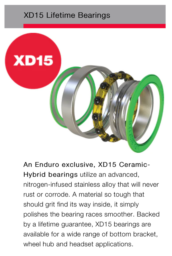 Enduro Double Row Bearing 3803 17 x 26 x 10