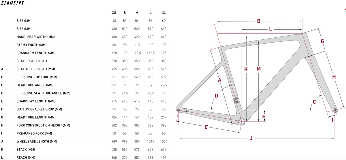 2024 Focus PARALANE DISC 8.8 Rival AXS