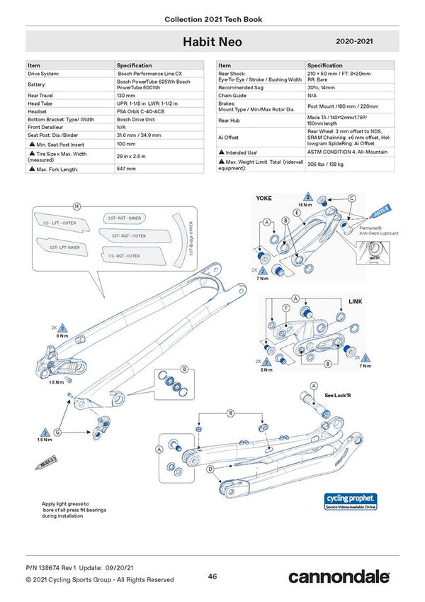 Moterra Neo Carbon Bosch 2020 - 2021 Spares