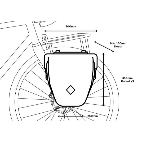 00_Panniers_sml_Dims tn